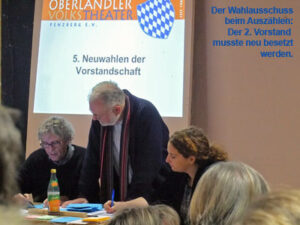 Der Wahlausschuss beim Auszählen der Stimmen; der zweite Vorstand musste neu besetzt werden. © OVTP